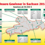 Großgewinner in Sachsen 2016 (Gewinne ab 50.000 €). Stand 31.12.2016